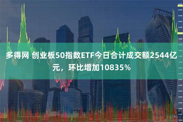 多得网 创业板50指数ETF今日合计成交额2544亿元，环比增加10835%