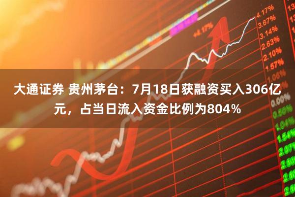 大通证券 贵州茅台：7月18日获融资买入306亿元，占当日流入资金比例为804%